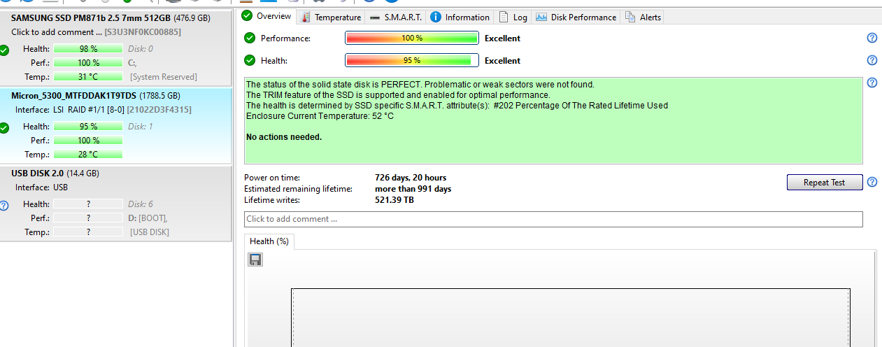 Micron 5300 PRO 1.92TB SATA 6Gb?s 2.5" SSD Solid State Drive(MTFDDAK1T9TDS)