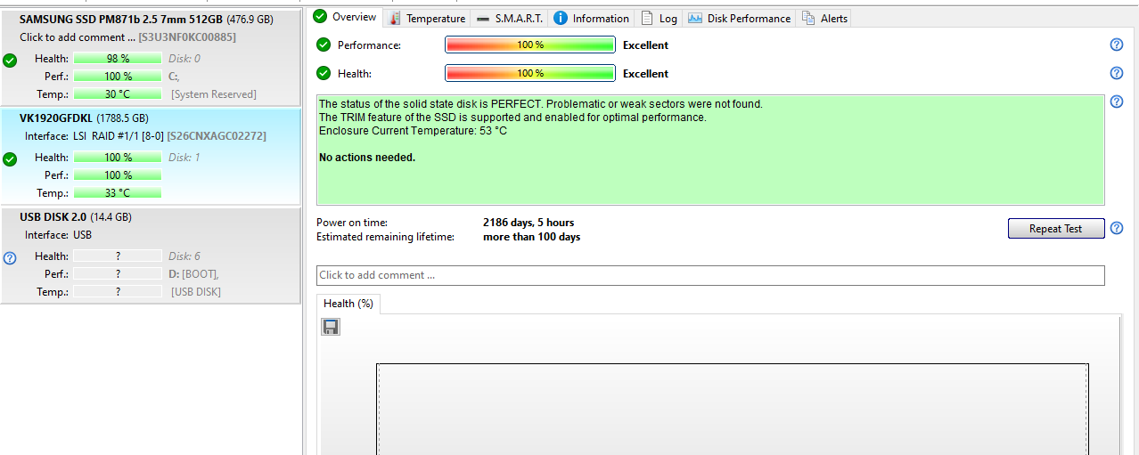 HP 1.92TB SATA 6Gbps 2.5'' SSD Solid State Drive