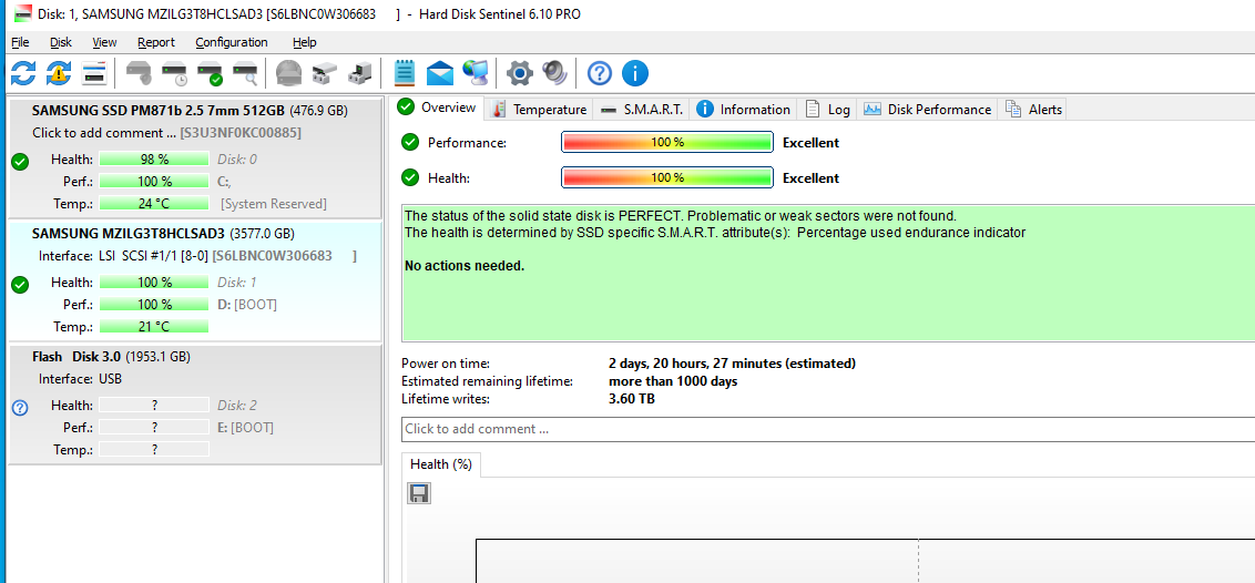 3.84TB SAS-24Gbps ISE Read Intensive 512e 2.5 Inch 1 DWPD SSD (9N32F)