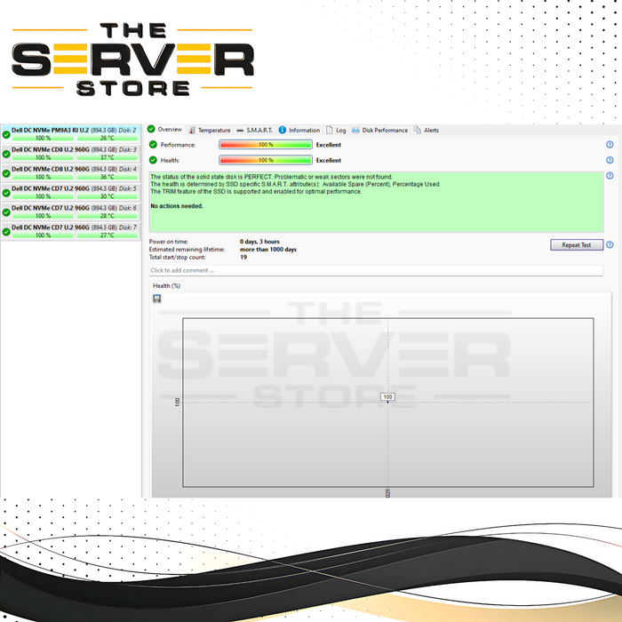 Dell 960GB NVMe U.2 x4 RI SFF 2.5" U.2 SSD Samsung PM9A3 MZ-QL29600 06HYWM 6HYWM