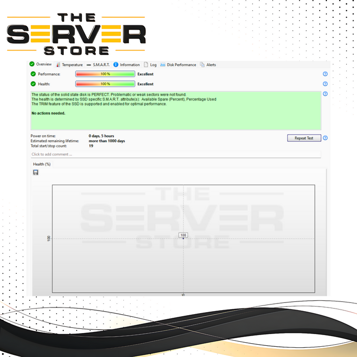 Dell Kioxia 960GB NVMe PCIe Gen4 2.5-inch U.2 Solid State Drive (SSD) with 14-Gen Tray. * (0-10 POH) 100% Health. *  P/N: YNGYD.