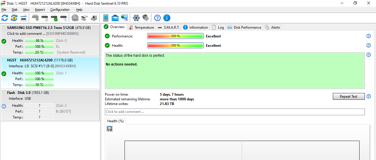 Cisco Enterprise 12TB 7.2K 4Kn SAS 12Gbps 3.5" HDD Hard Drive (HUH721212AL4200-generic)