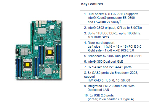 SuperMicro Intel C602 Dual Socet LGA2011 E5-2600 v1/ v2 Motherboard (X9DRW-7TPF)