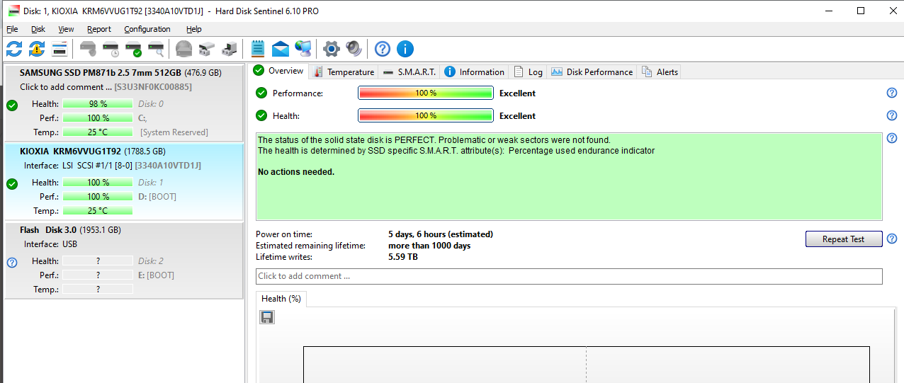 Dell/EMC 1.92TB SAS 12Gbp SED 2.5 Solid state drive SSD (N15JP)