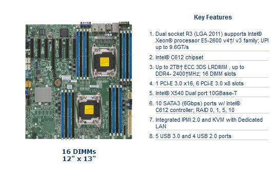 Supermicro Dual Intel Xeon LGA2011-v3 DDR4 Server System Motherboard (MBD-X10DRH-IT-O)