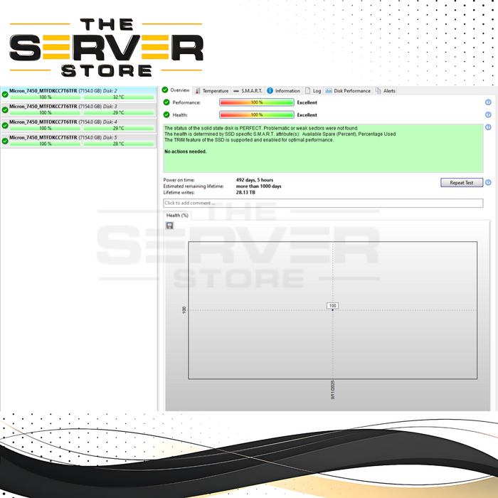 Micron 7450 PRO Series 7.68TB U.3 (NVMe PCIe 4.0 x4) 2.5-inch 15mm Mixed Use Enterprise SSD 100% Health. P/N: MTFDKCC7T6TFR-1BC1ZABYY.