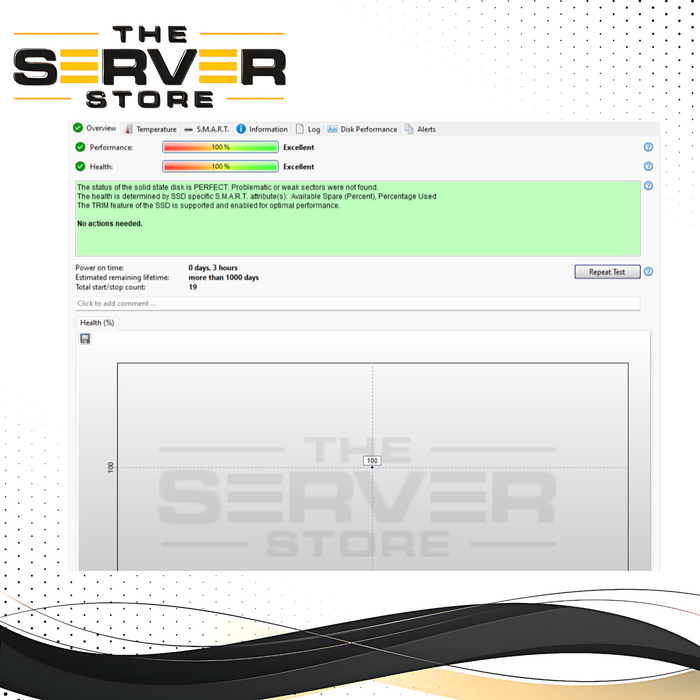 Dell Kioxia 960GB PCIe 4.0 NVMe Read Intensive 2.5-inch U.2 Solid State Drive (SSD) with 14-Gen Tray. * (0-10 POH) 100% Health. *  P/N: 8082N.